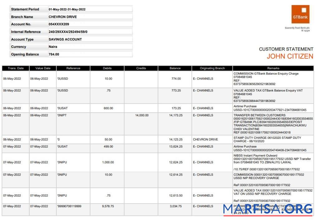Realistic Nigeria GTBank statement word version 2 sample